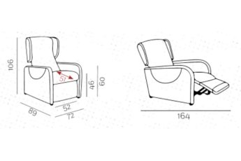 Relaxační TV křeslo Dynamica s elektrickým polohováním - ušák