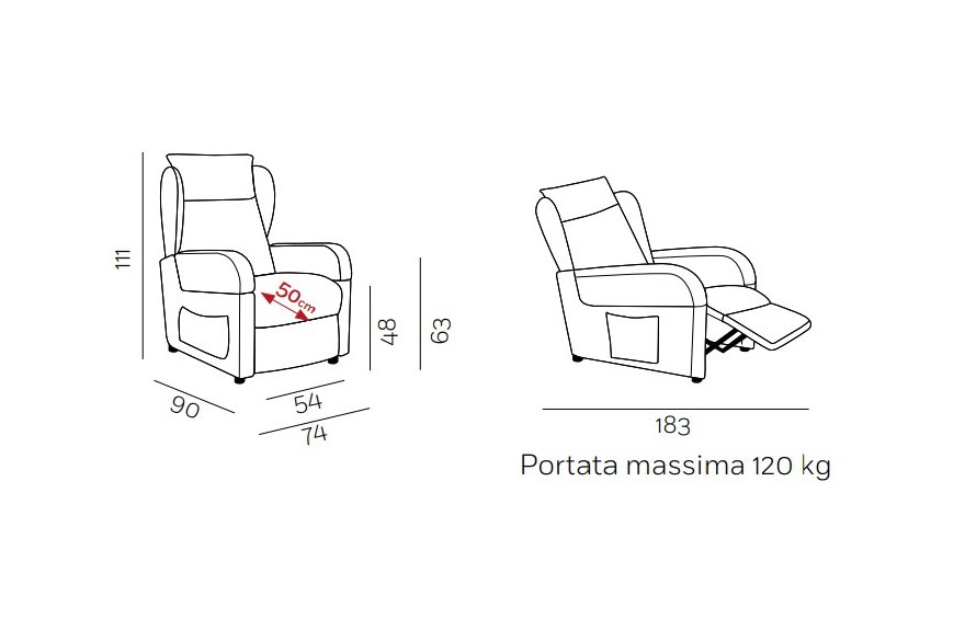 Relaxační TV křeslo Karol